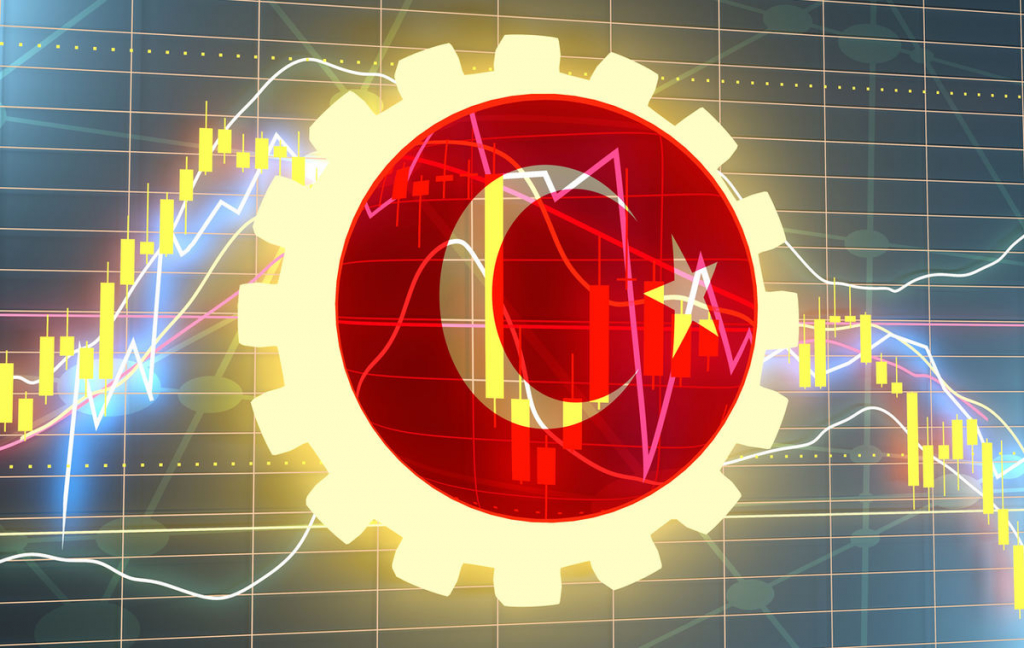 الاقتصاد التركي 2022 - 2023