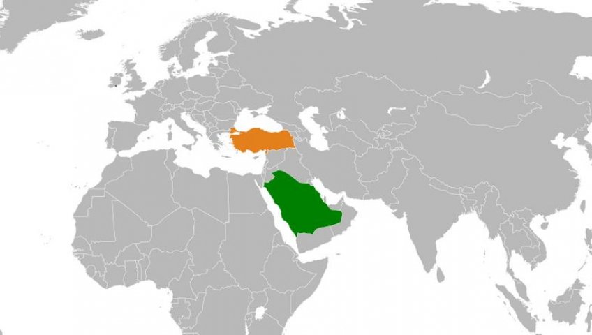 مستقبل استثمارات الإمارات في تركيا العلاقات التركية الاماراتية